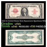 1923 $1 United States Note Grades vf+ Signatures S