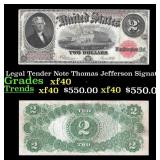 1917 $2 Large Size Legal Tender Note Thomas Jeffer