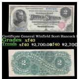 1886 $2 Large Size Silver Certificate General Winf