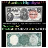 1880 $5 Large Size Legal Tender Note "WoodChopper"