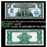 1899 $2 Large Size Silver Certificate "Mini-Portho