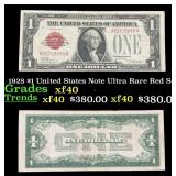 1928 $1 United States Note Ultra Rare Red Seal Gra