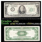 1934A $500 Green Seal Federal Reserve Note Preside