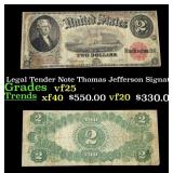1917 $2 Large Size Legal Tender Note Thomas Jeffer