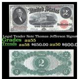 1917 $2 Large Size Legal Tender Note Thomas Jeffer