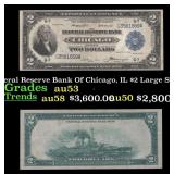 1918 $2 Large Size National Currency "Battleship"
