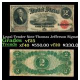 1917 $2 Large Size Legal Tender Note Thomas Jeffer