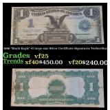 1899 $1 large size Silver Certificate "Black Eagle