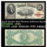 1917 $2 Large Size Legal Tender Note Thomas Jeffer