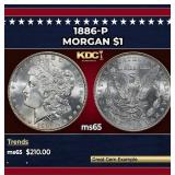 1886-p Morgan Dollar $1 Grades ms65