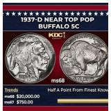 1937-d Buffalo Nickel Near Top Pop 5c ms68 SEGS
