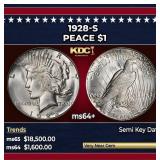 1928-s Peace Dollar $1 ms64+ SEGS