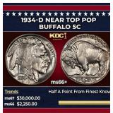 1934-d Buffalo Nickel Near Top Pop 5c ms66+ SEGS