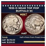 1935-d Buffalo Nickel Near Top Pop 5c ms67 SEGS