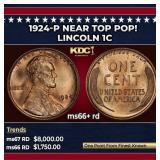 1924-p Lincoln Cent Near Top Pop! 1c ms66+ rd SEGS