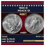 1923-d Peace Dollar $1 ms65+ SEGS
