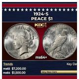 1924-s Peace Dollar $1 ms64+ SEGS