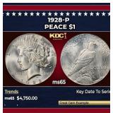 1928-p Peace Dollar $1 ms65 SEGS