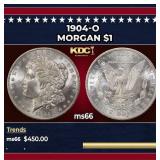 1904-o Morgan Dollar $1 Grades ms66