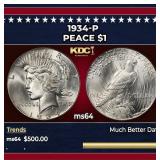 1934-p Peace Dollar $1 Grades ms64