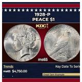 1928-p Peace Dollar $1 ms65 SEGS
