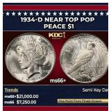 1934-d Peace Dollar Near Top Pop $1 ms66+ SEGS