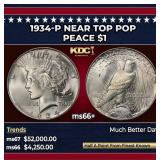 1934-p Peace Dollar Near Top Pop $1 ms66+ SEGS