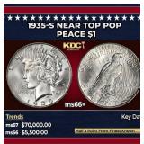 1935-s Peace Dollar Near Top Pop $1 ms66+ SEGS