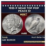 1935-p Peace Dollar Near Top Pop $1 ms66 SEGS