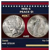 1935-s Peace Dollar $1 Grades ms63