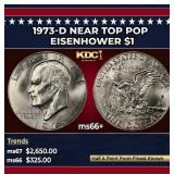 1973-d Eisenhower Dollar Near Top Pop $1 ms66+ SEG
