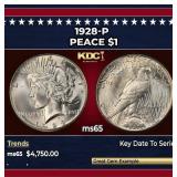 1928-p Peace Dollar $1 ms65 SEGS