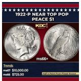 1922-p Peace Dollar Near Top Pop $1 ms66+ SEGS