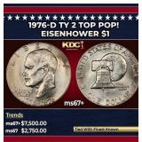 1976-d Ty 2 Eisenhower Dollar TOP POP! $1 ms67+ SE