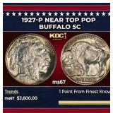1927-p Buffalo Nickel Near Top Pop 5c ms67 SEGS
