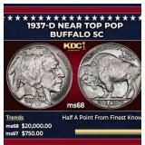 1937-d Buffalo Nickel Near Top Pop 5c ms68 SEGS