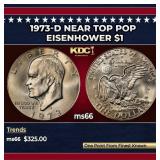 1973-d Eisenhower Dollar Near Top Pop $1 ms66 SEGS