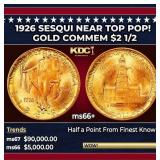 1926 Sesqui Gold Commem Near Top Pop! $2 1/2 ms66+