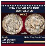 1934-p Buffalo Nickel Near Top Pop 5c ms66+ SEGS