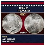 1924-p Peace Dollar $1 ms66+ SEGS