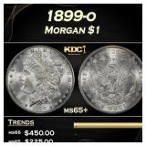 1899-o Morgan Dollar $1 Grades ms65+