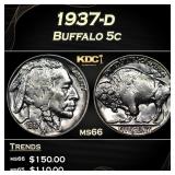 1937-d Buffalo Nickel 5c Grades ms66
