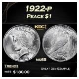 1922-p Peace Dollar $1 Grades ms65