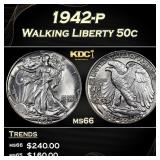 1942-p Walking Liberty Half Dollar 50c Grades ms66
