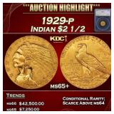 1929-p Gold Indian Quarter Eagle $2 1/2 ms65+ SEGS