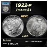 1922-p Peace Dollar $1 ms65 ICG