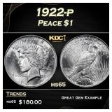 1922-p Peace Dollar $1 Grades ms65