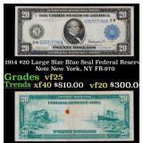 1914 $20 Large Size Blue Seal Federal Resrve Note