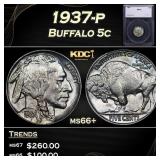 1937-p Buffalo Nickel 5c ms66+ SEGS