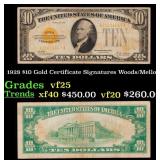 1928 $10 Gold Certificate Signatures Woods/Mellon